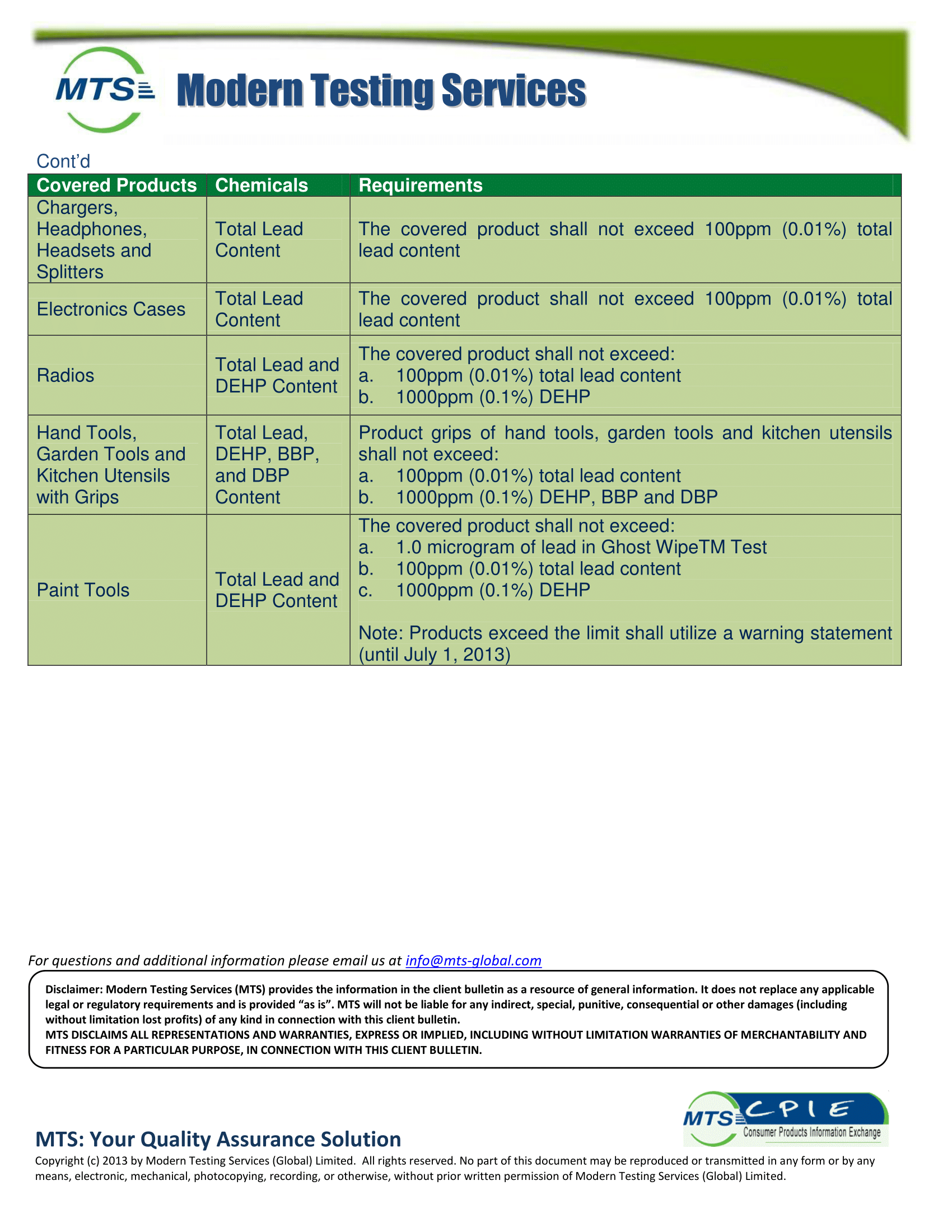 california proposition 65 bag