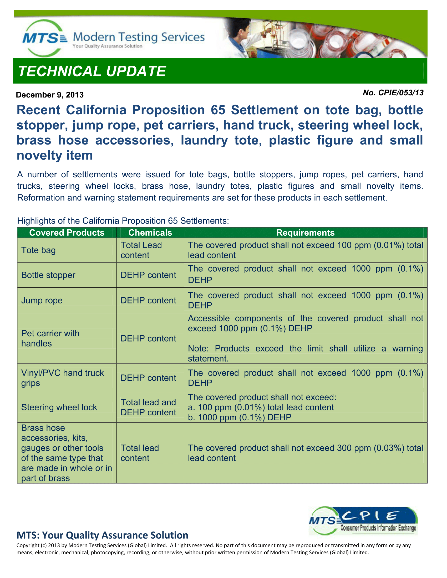 california proposition 65 bag